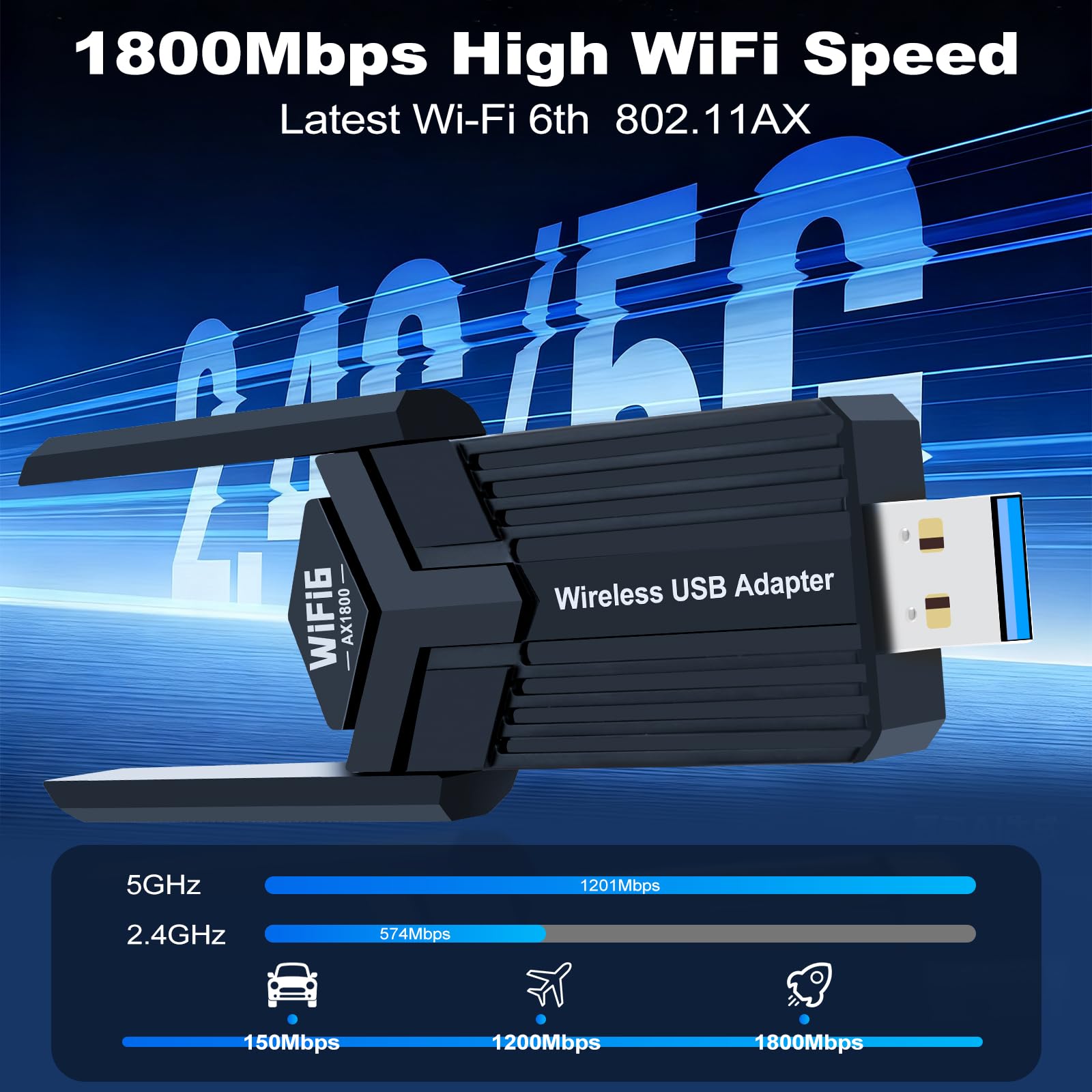 Vemfay USB Wifi per PC, AX1800 WiFi 6 Chiavetta Wifi per PC Fisso Dual Band 5Ghz 2,4 Ghz Adattatore Wifi USB Chiavetta Internet Dongle Wifi Supporta Windows 10/11, MU-MIMO, WPA3