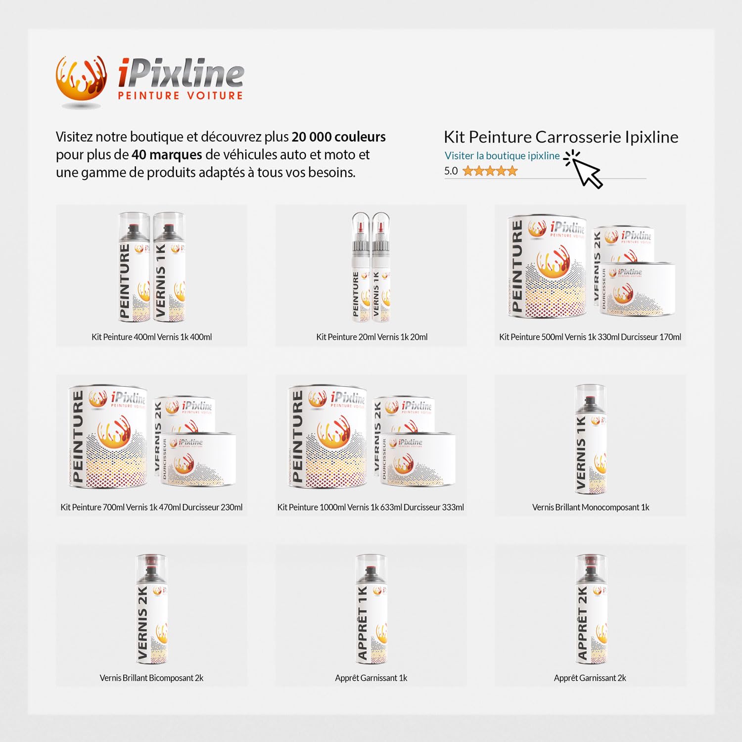 Kit Retouche Peinture Carénage Moto - Pot Peinture 500 ml, Vernis 2k 330 ml, Durcisseur 170 ml - Compatible avec Triumph - Nuclear Red L3441 RF2508