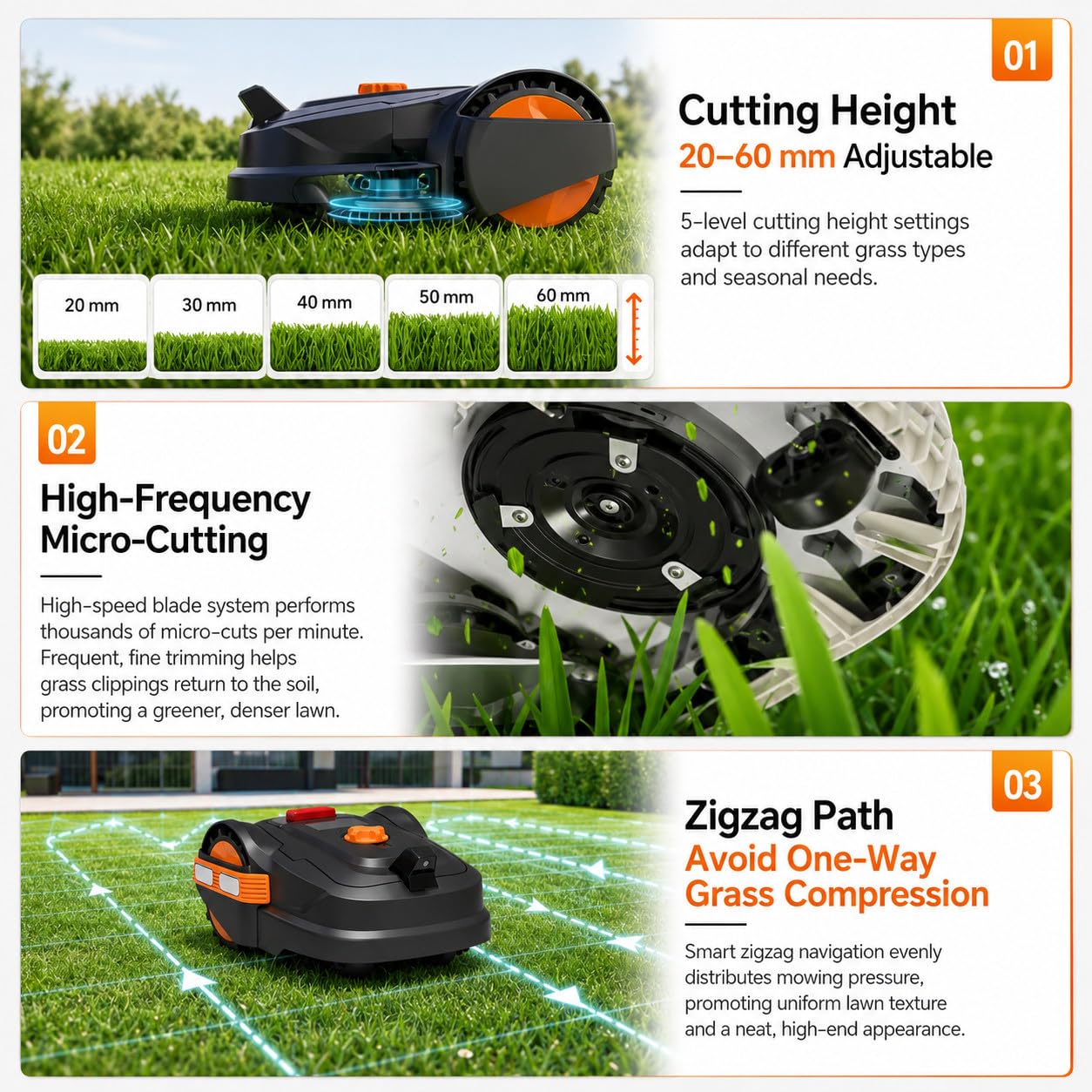 Cortacésped Robótico Automático Sin Cable Delimitador para 300M² | (Detección De Obstáculos Por Ia, Mapeo Automático, Control Por Aplicación), Rango De Altura De Corte De 20 a 60 Mm