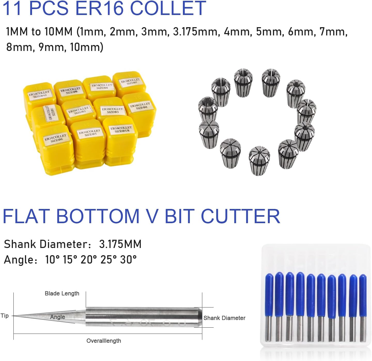 Daedalus CNC Spindle Motor Kit, 110V, 1.5KW, ER16