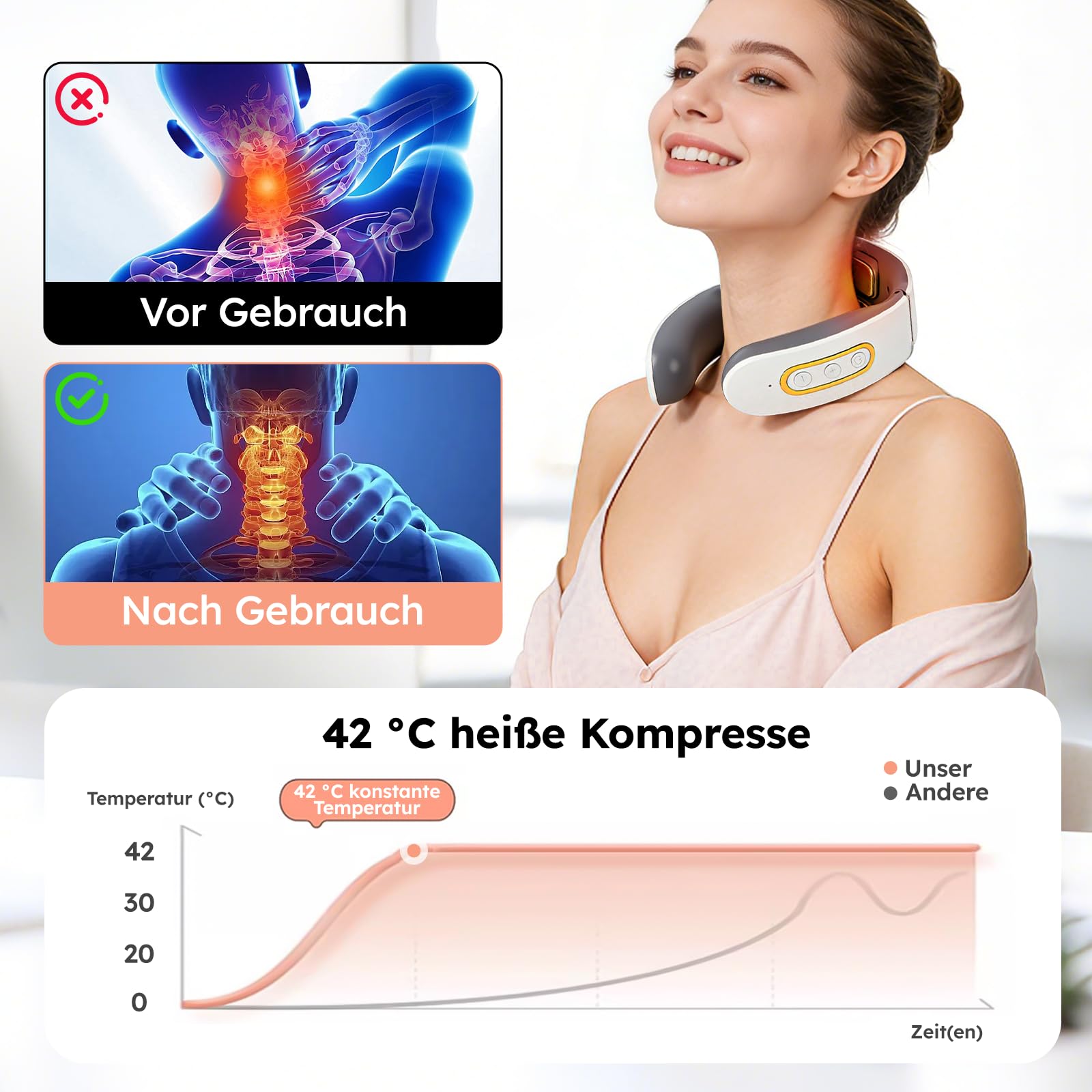 Neurotex Nackenmassagegerät,Mit Stimme,Bio-Neuro-Modulation,11-In-1Nackenlösung,Tragbares Beheiztes Nackenmassagegerät,6 Modi,9 Intensitätsstufen,Elektrisches Nacken Massage für Büro Hause und Reise