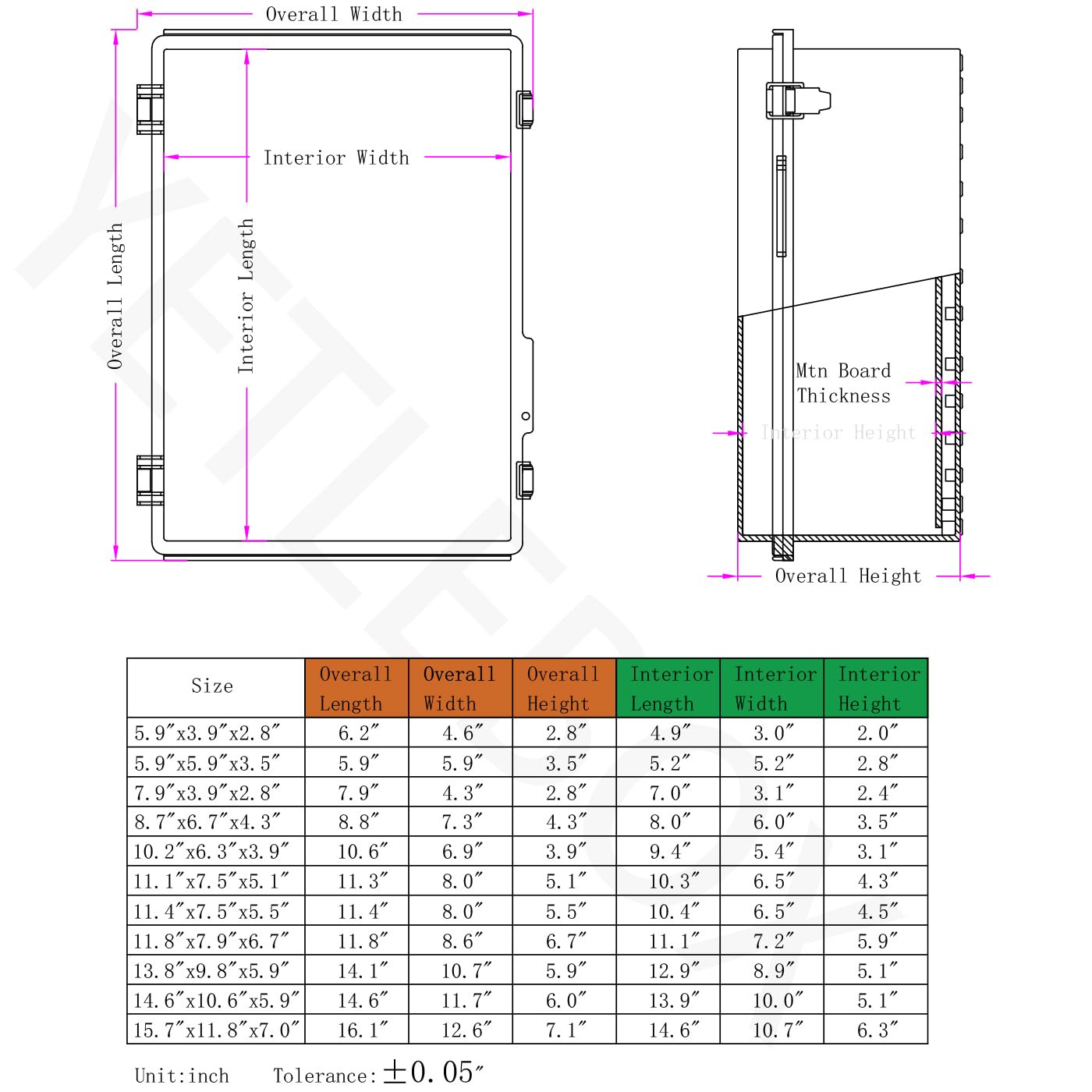 Waterproof Electrical Box, IP67 Junction Box Stainless Steel Latch Hinged Clear Cover Project Enclosure with Wall Bracket 8" x 8" x 5"
