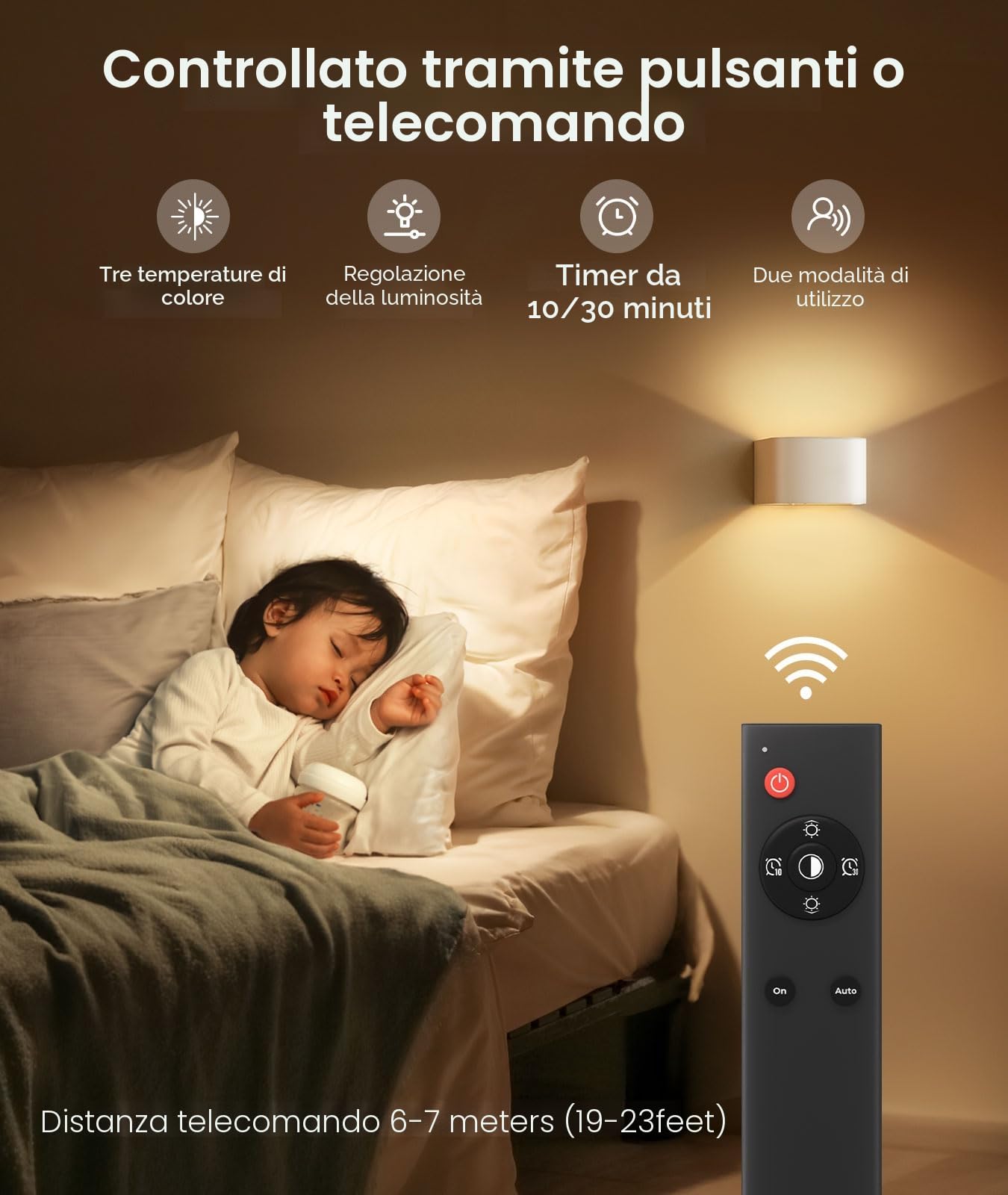 FULEN Lampada da Parete con Sensore di Movimento con Telecomando, 3 Colori, Senza Fili, LED da Interno,Luce a Parete su e Giù, Batteria Ricaricabile da 5000mAh, Regolabile in Luminosità,Bianco 2 Pezzi