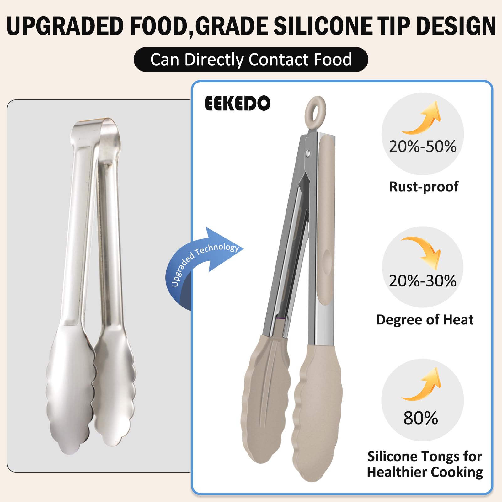 EEKEDO Barbecue Tongs - Heat Resistant & Non-Stick -3