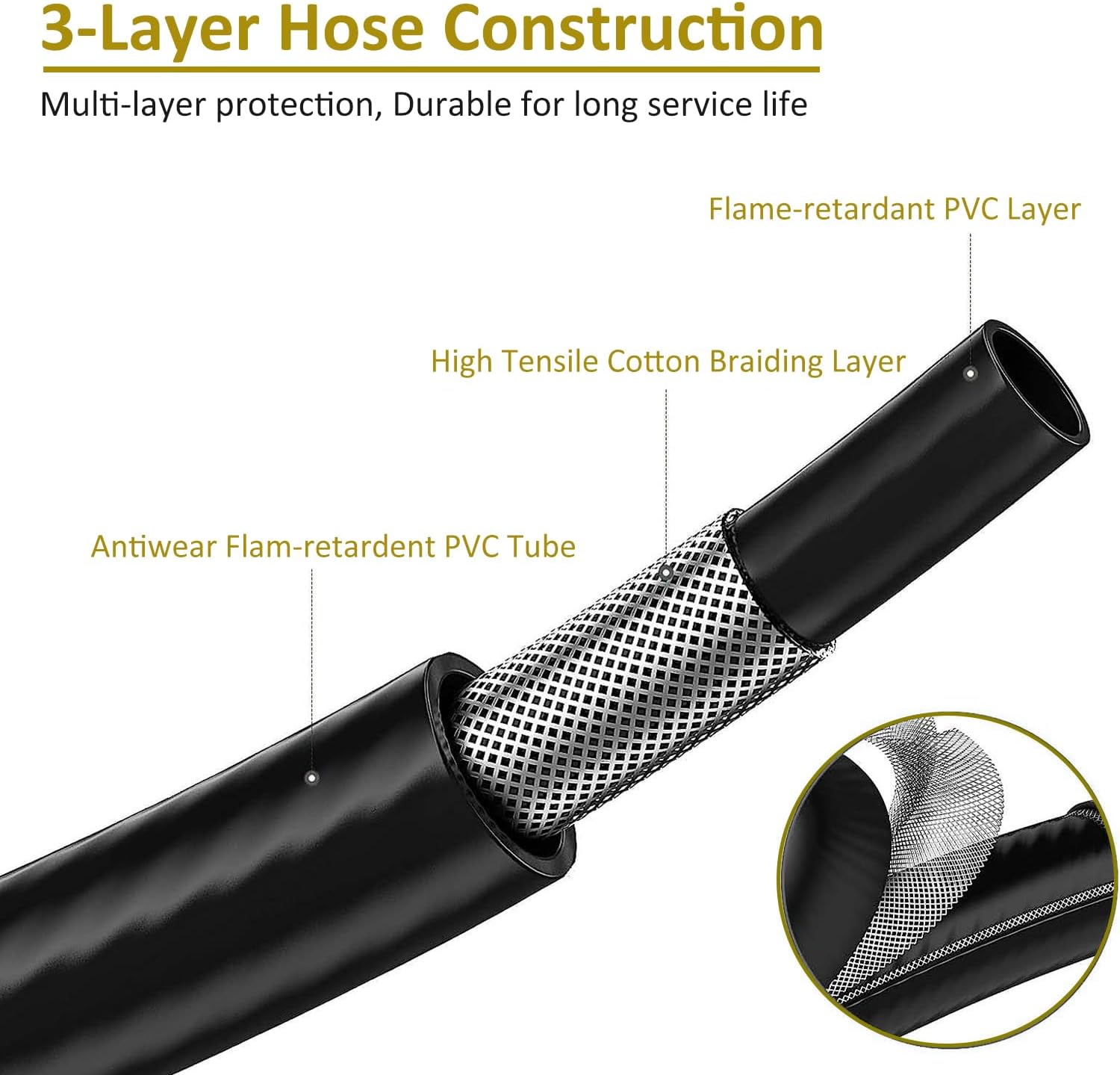 ATKKE 12 Feet Propane Adapter Hose Regulator for Blackstone 17in and 22in Table Top Griddle Gas Griddle, Connect to 20lb Tank