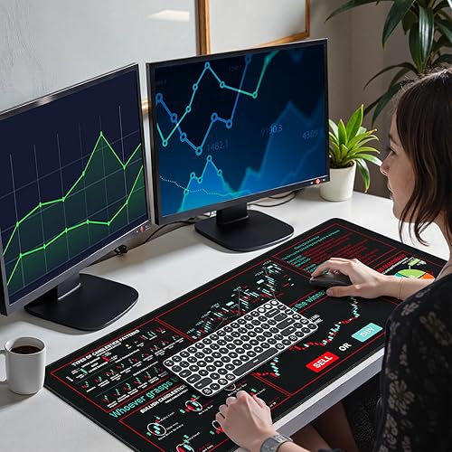 Vista 107 de iCasso Excel - Alfombrilla de escritorio con hoja de trucos, atajos Excel, alfombrilla de escritorio de corte corto Excell, alfombrilla de mouse