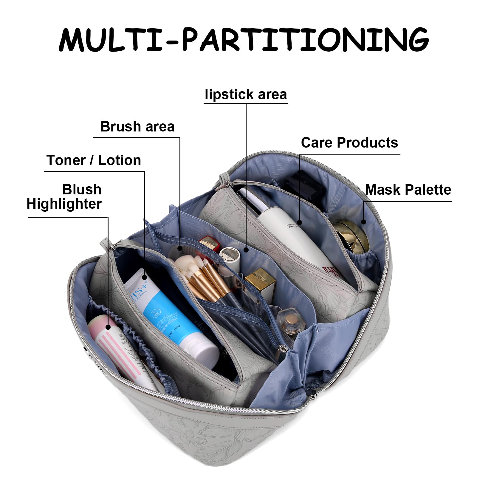 Trousse da viaggio per trucchi: set di 3 borse per il trucco di grande capacità, borsa da toilette in pelle PU per donne, ampia tasca portatile aperta con divisore e manico, Grigio-1, Borsa per