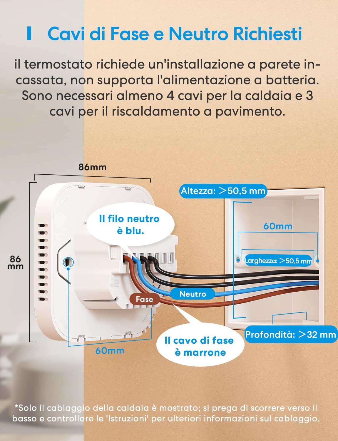 Meross Matter Termostato WiFi Termostato Caldaia Smart Cronotermostato da Parete Intelligente, Termostato Ambiente Riscaldamento e Raffreddamento per Controllo Vocale Siri, Alexa e Google