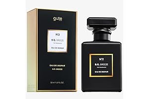 Fart Spray Perfume: Hilarious Gag Gift for Pranks and Laughs