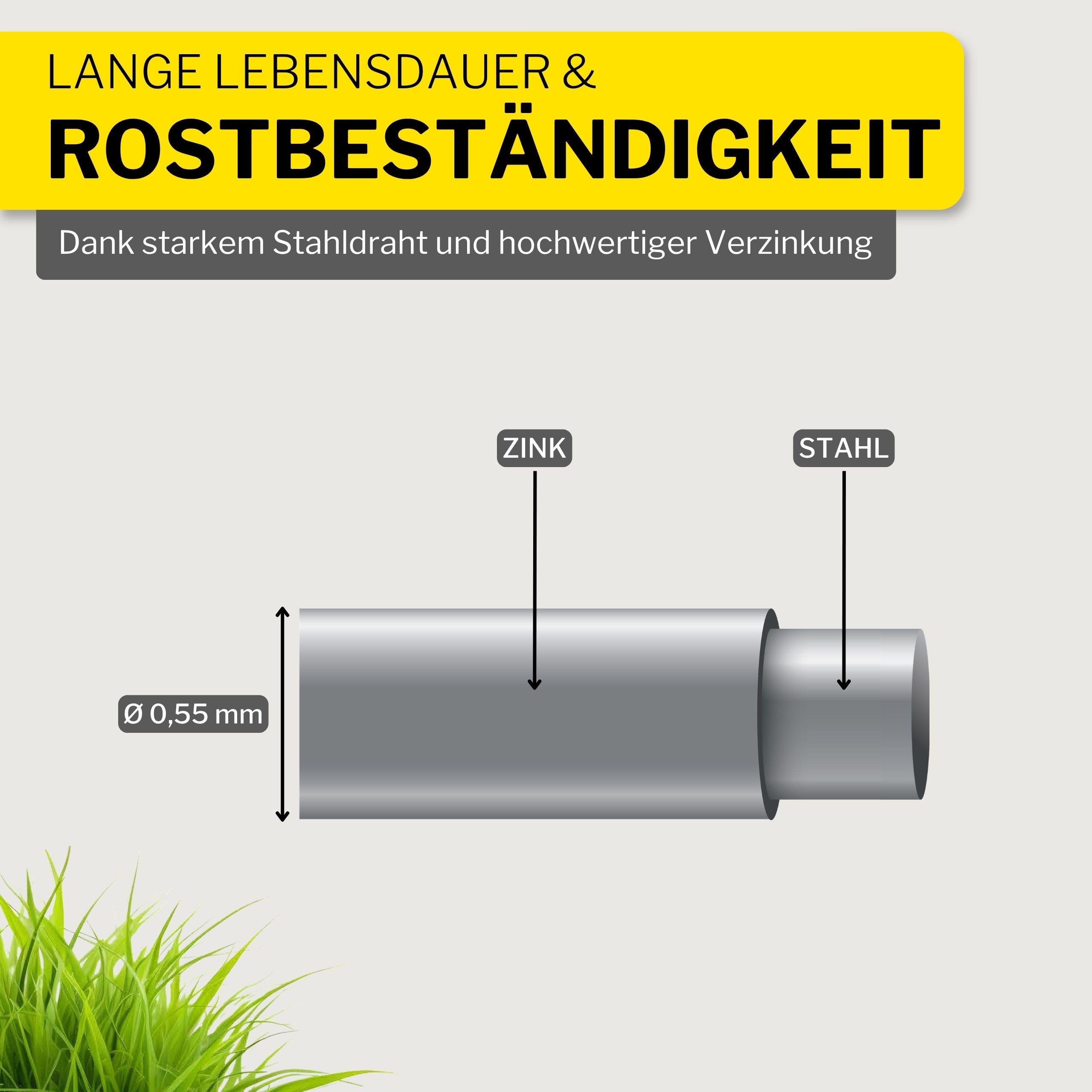 horizont Wühlmausgitter - 1 x 5 m - Maschenweite 6,3 mm - verzinkt - Drahtgitter feinmaschig, Volierendraht, Maulwurfgitter, Kaninchendraht, Vogelschutzgitter, Hasendraht, Maschendrahtzaun
