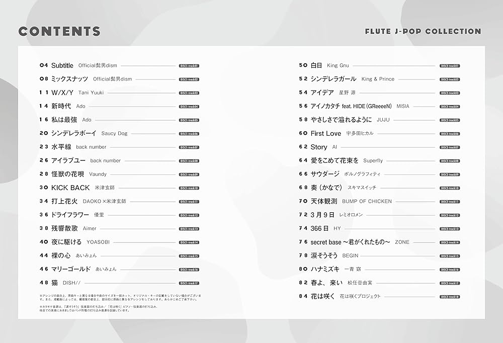 フルートで吹くJ-POP人気コレクション（カラオケCD2枚付