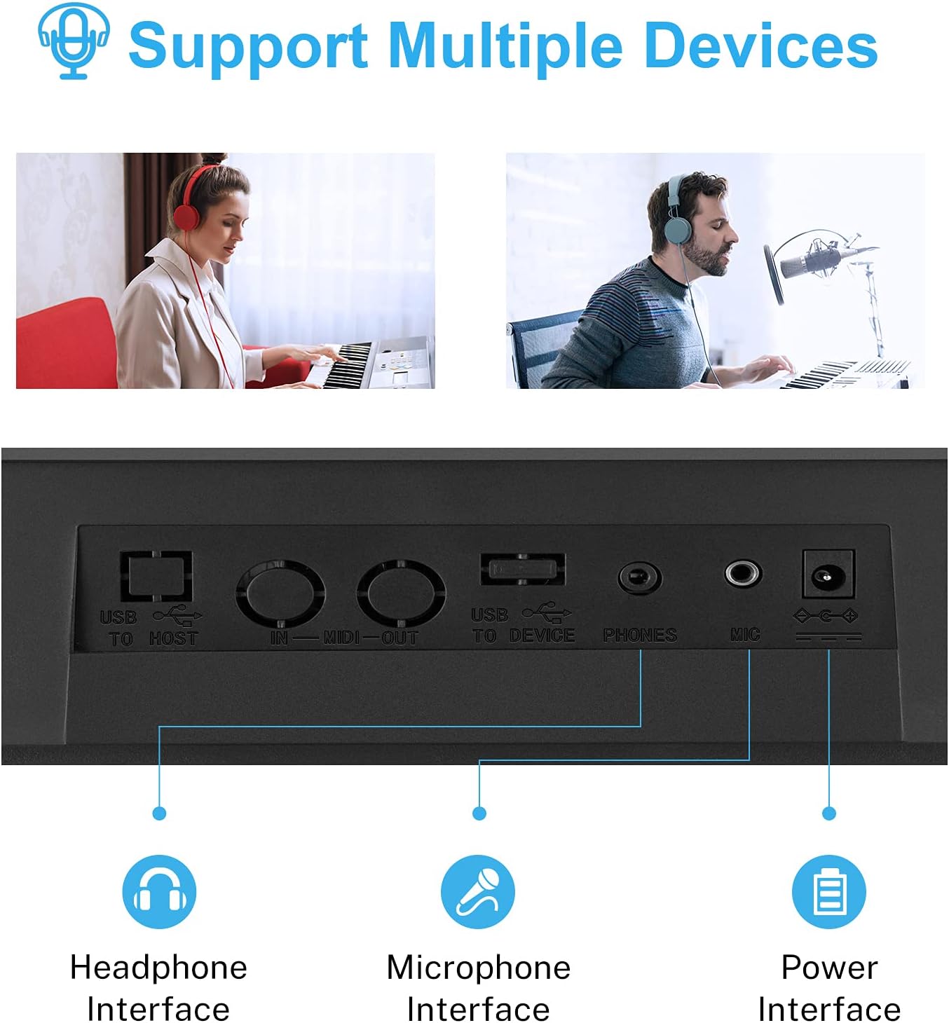 Rear panel of Moukey MEK-200 showing headphone, microphone, and power interfaces