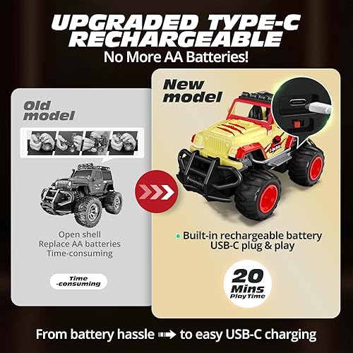 Miniatura 2 de Tecnock Mini auto RC para niños, auto a control remoto a escala 132 con batería recargable tipo C, 2.4 GHz duradero pequeño camión RC con fácil
