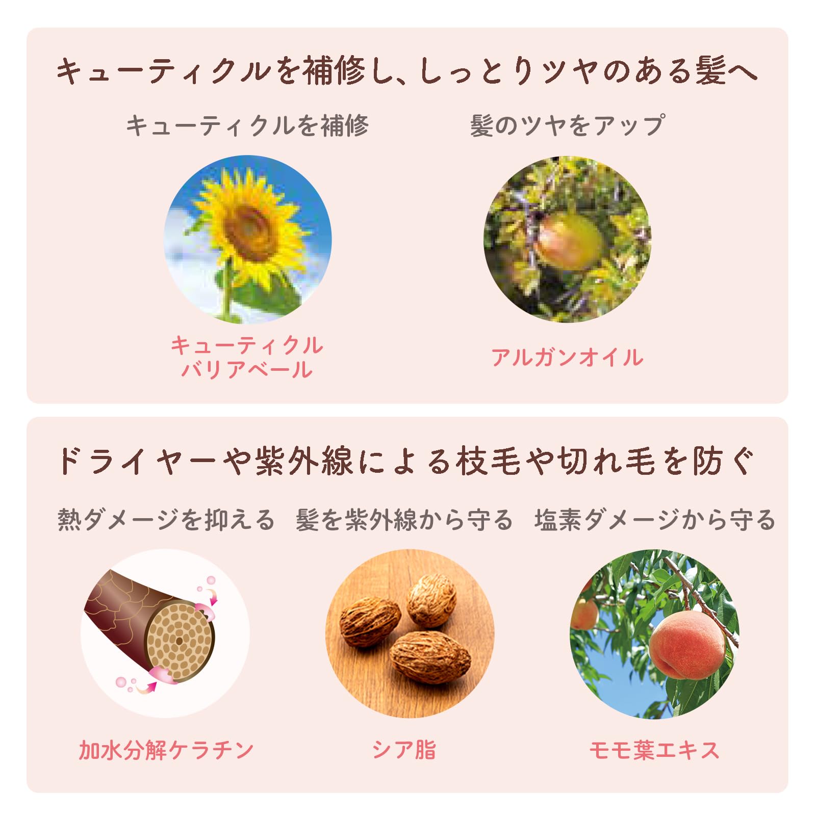 Amazon | ママ&キッズ (Mama&Kids)【公式】 オリゴ トリートメント