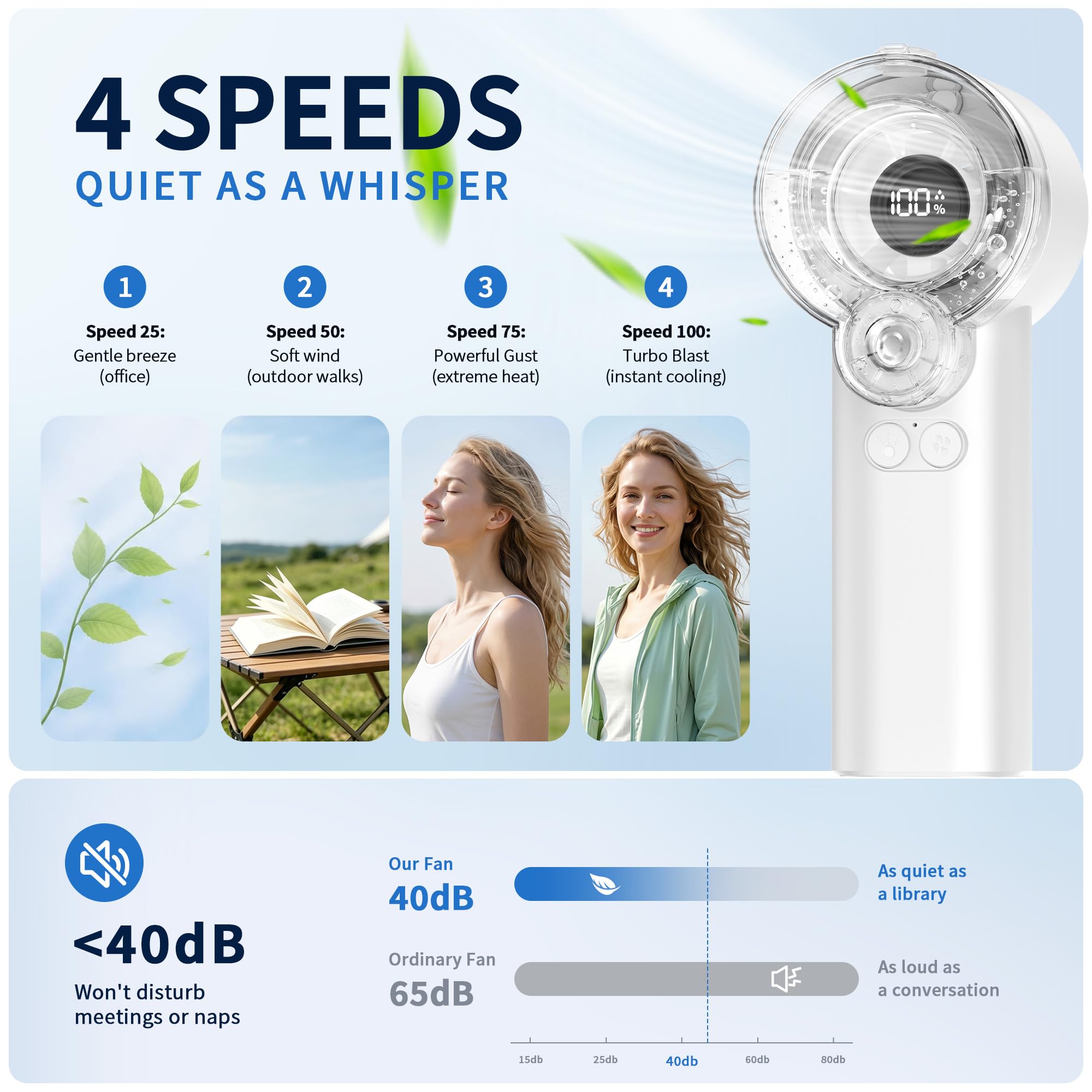 Ventilateur portable brumisateur, moteur turbo 13 000 tr/min, brume froide glacée 16 °C, batterie rechargeable de 3600 mAh, réservoir d'eau magnétique amovible, ventilateur de refroidissement