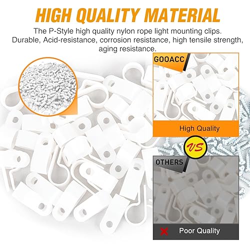 Vista 21 de GOOACC Clips de montaje estilo P de cuerda de 1/2 pulgada con tornillos Phillips de acero inoxidable con cabeza panorámica