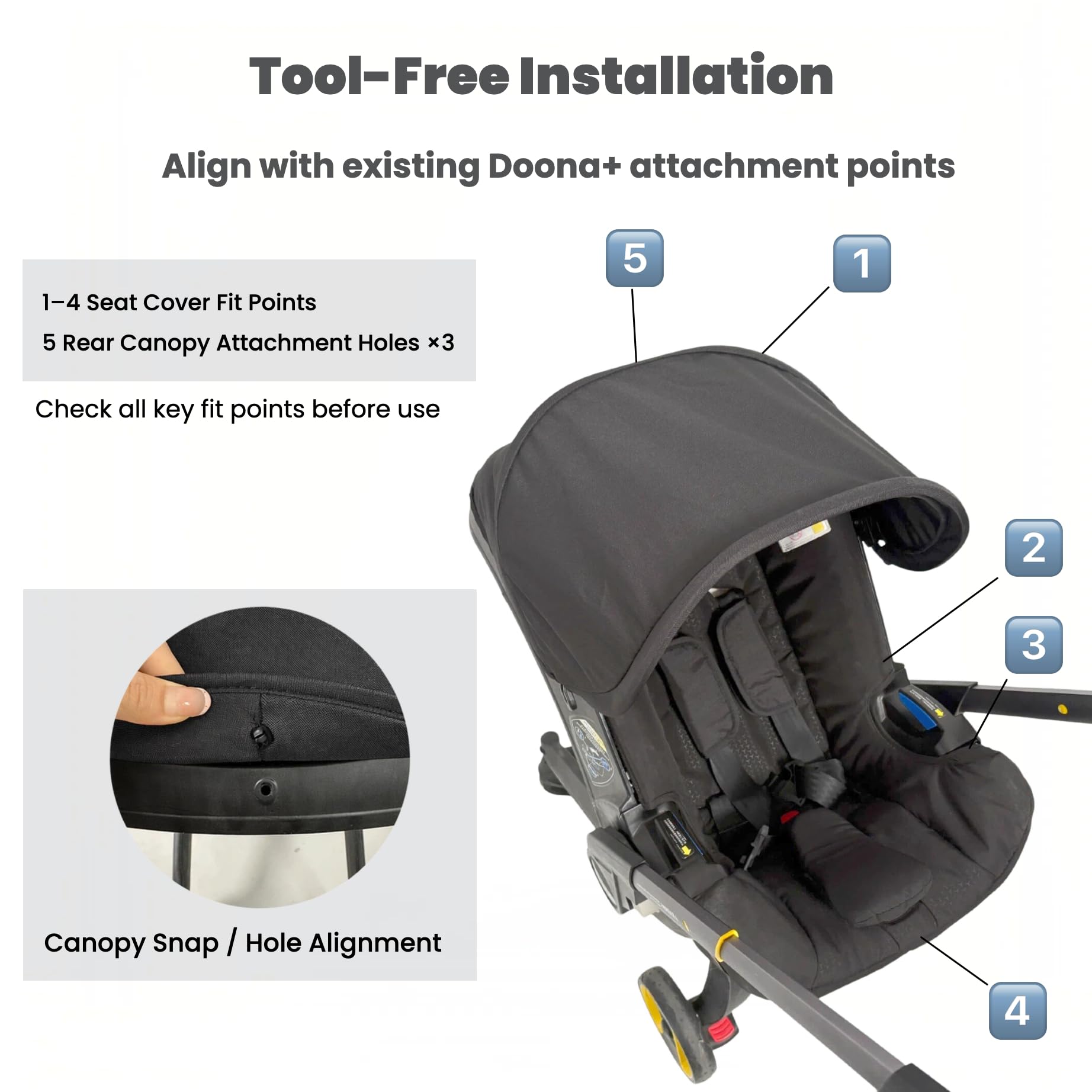 Passend für Doona Autositz-Kinderwagen 4-in-1-Ersatzzubehör-Set Baldachin Sonnenschutz Sitzkissen Schulterpolster Einsatz Schwarz