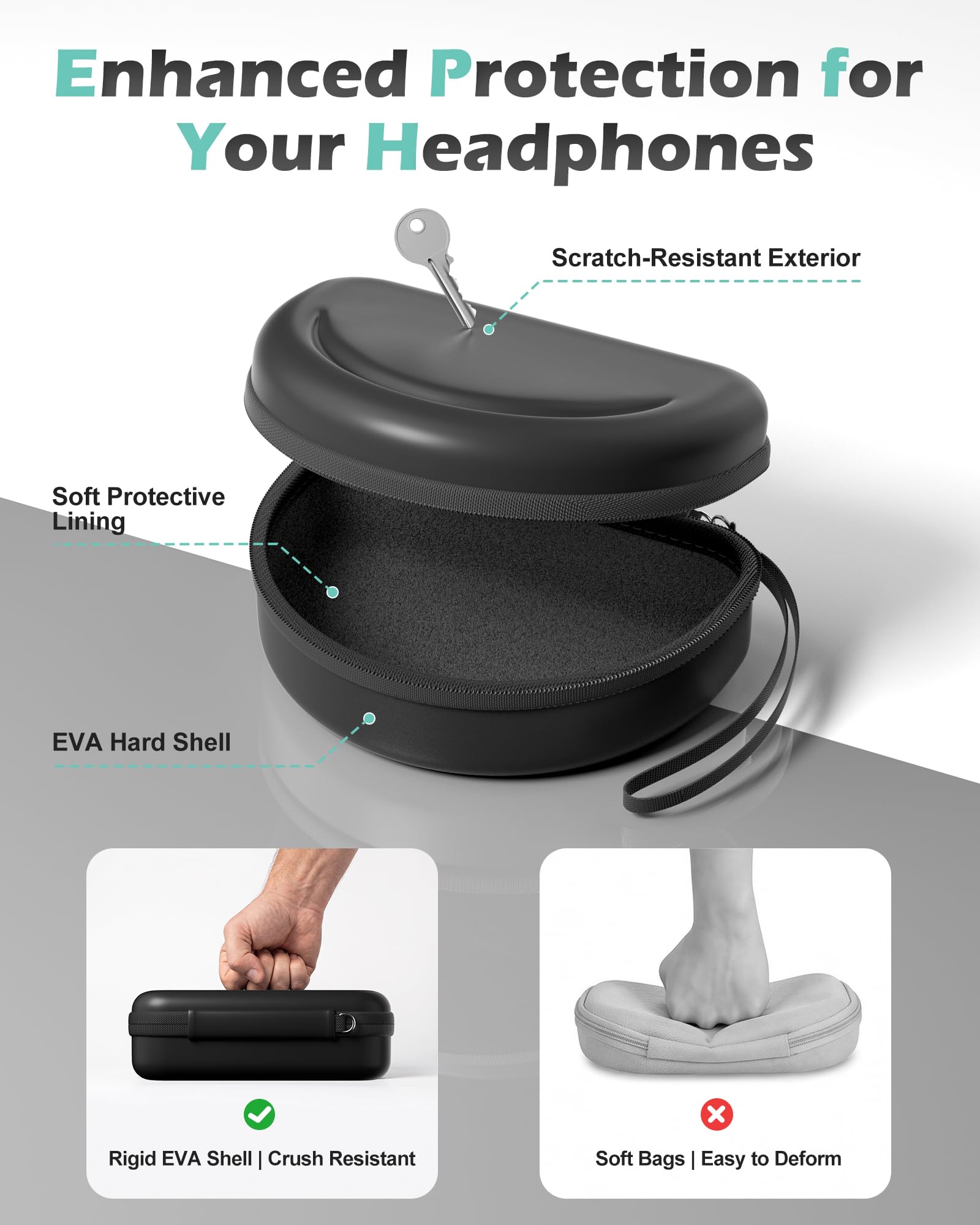 Amazon.com: ProCase Hard Case for Beats Solo 4/Solo 3 & Studio Pro