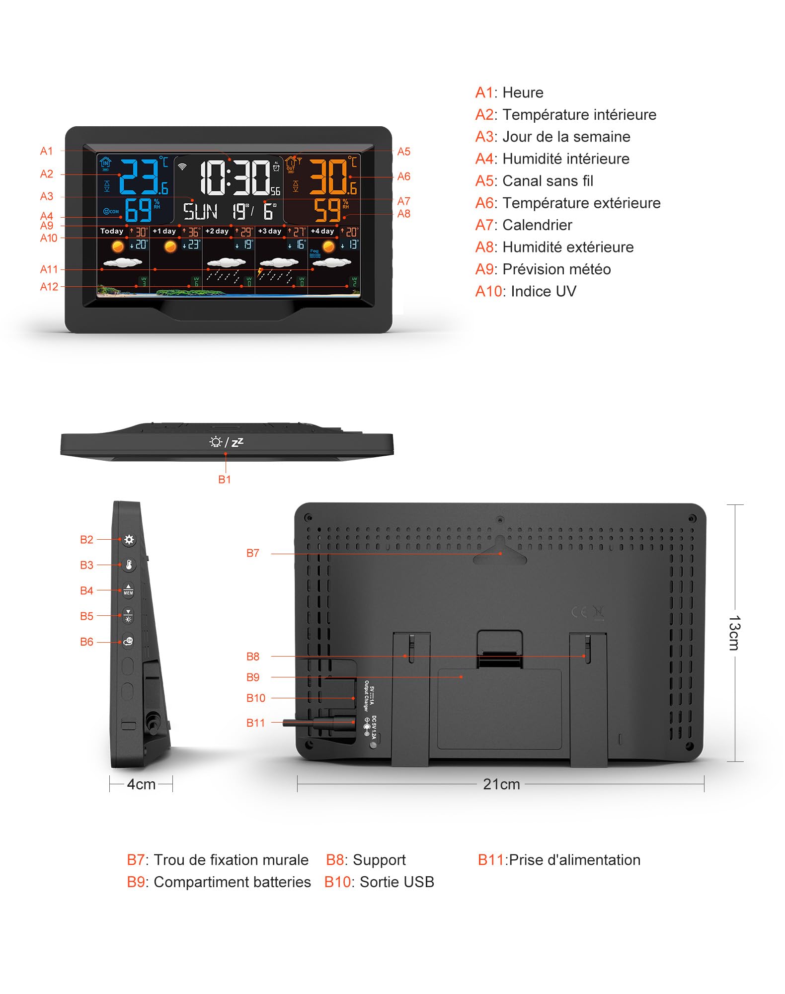 Station Météo Intérieur Extérieur sans Fil Regevo, Station Meteo Connectée WIFI, Thermomètre et Hygromètre avec Capteur, Prévisions Météo 5 Jours, Indice UV, Baromètre, 4 Luminosités Réglables