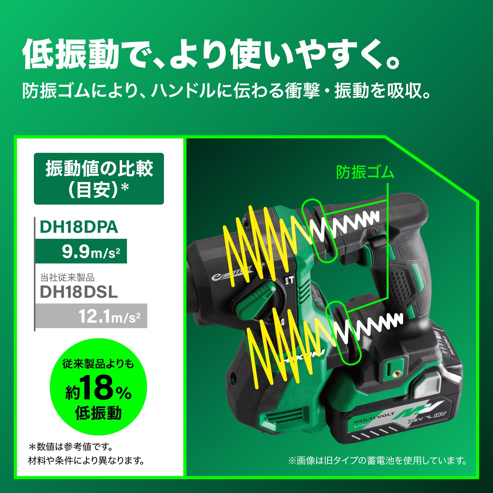 ΦΦHiKOKI ハイコーキ  18V   18mm  コードレスロータリーハンマードリル 18mm  DH18DPA グリーン HiKOKI（ハイコーキ） DH18DPA(NNK) 18V コードレスロータリー