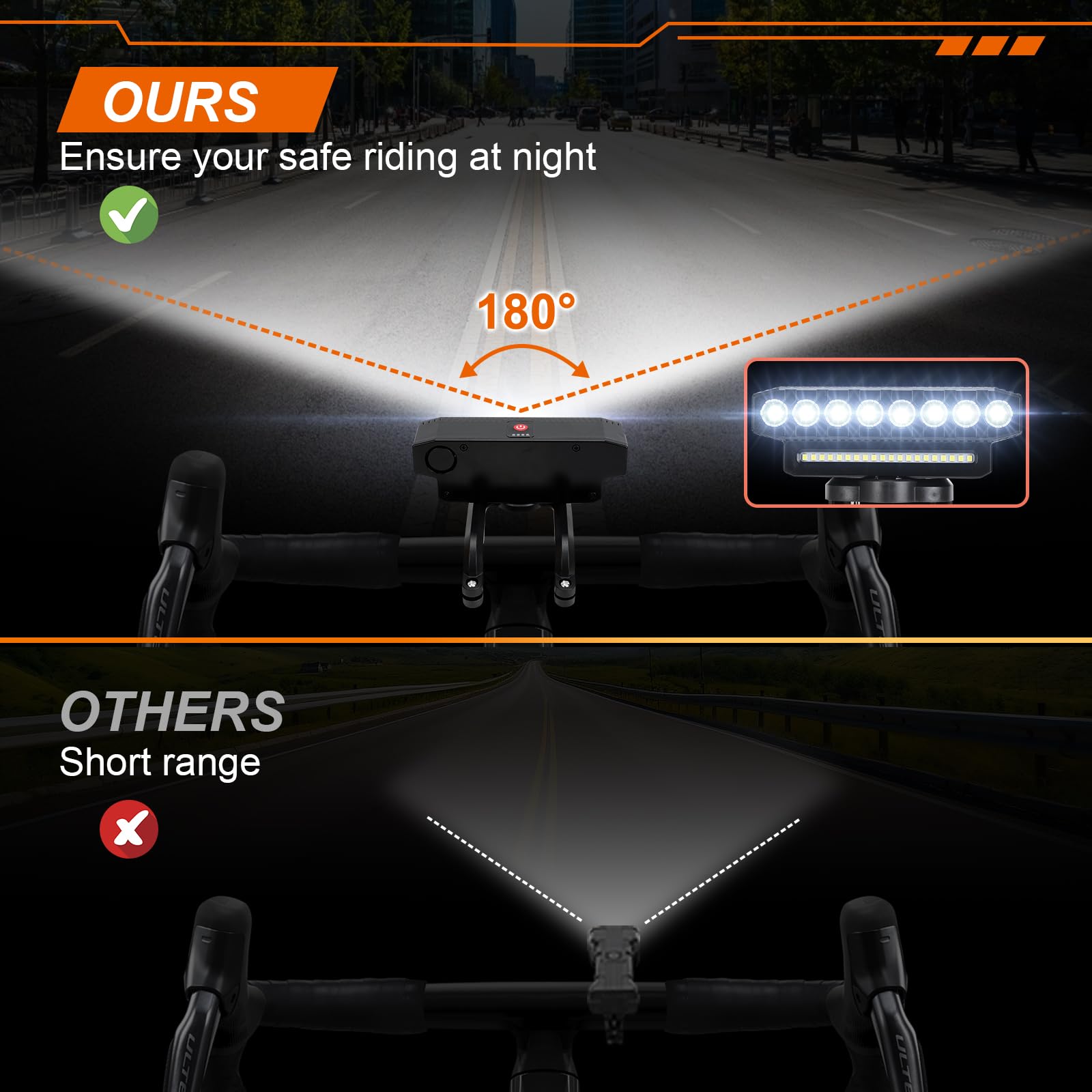 Luci Per Bici Anteriori E Posteriori 9500 Lumen - 6 LED, 10 Modalità, USB, 5600mAh - 4