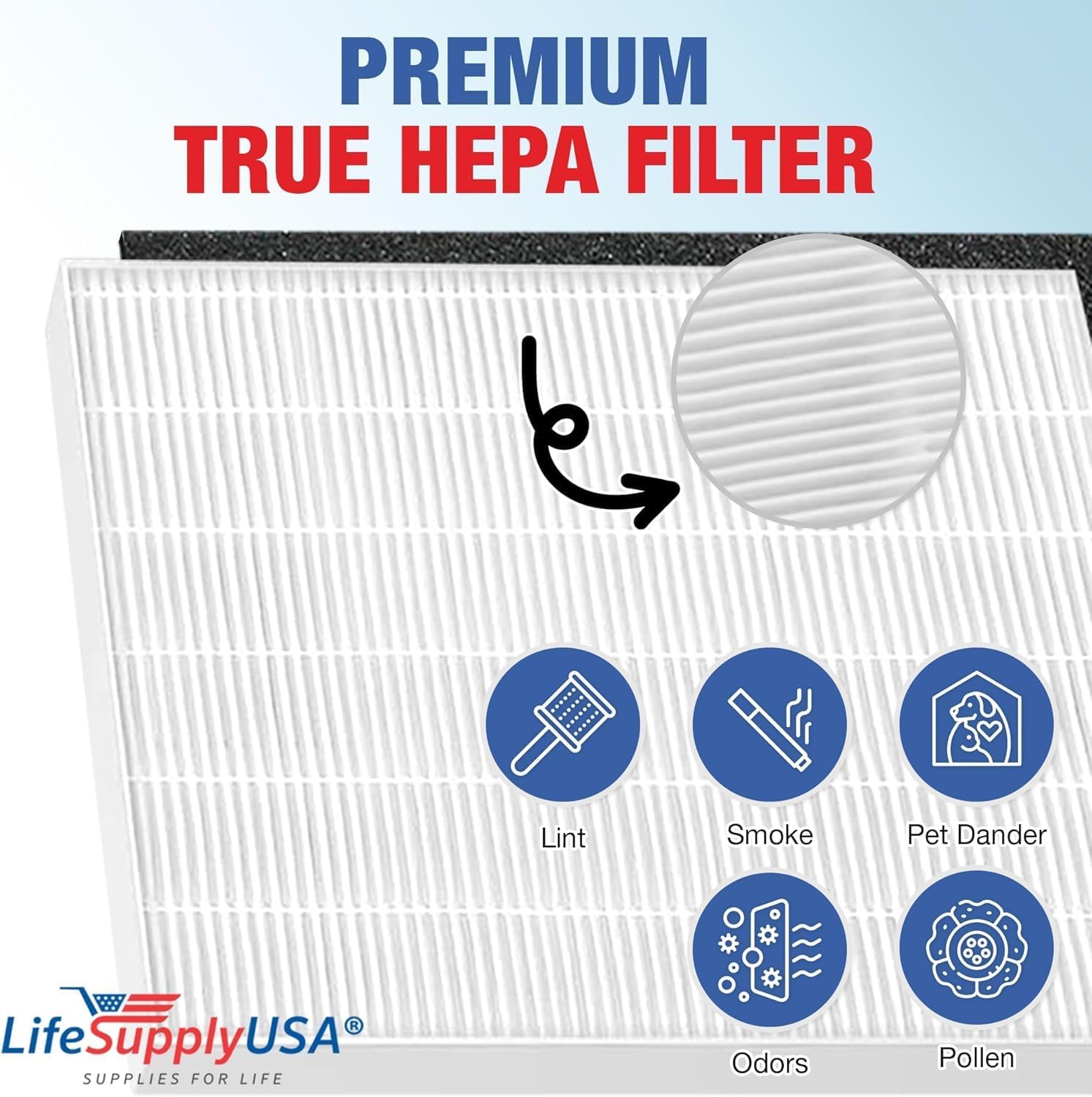3304899 Filter Set Replacement Compatible with Coway Airmega AP-1512HH, 200M, AP-1512HHS, AP-1518R, AP-1519P -True HEPA + Activated Carbon Filters by LifeSupplyUSA (2-Pack)