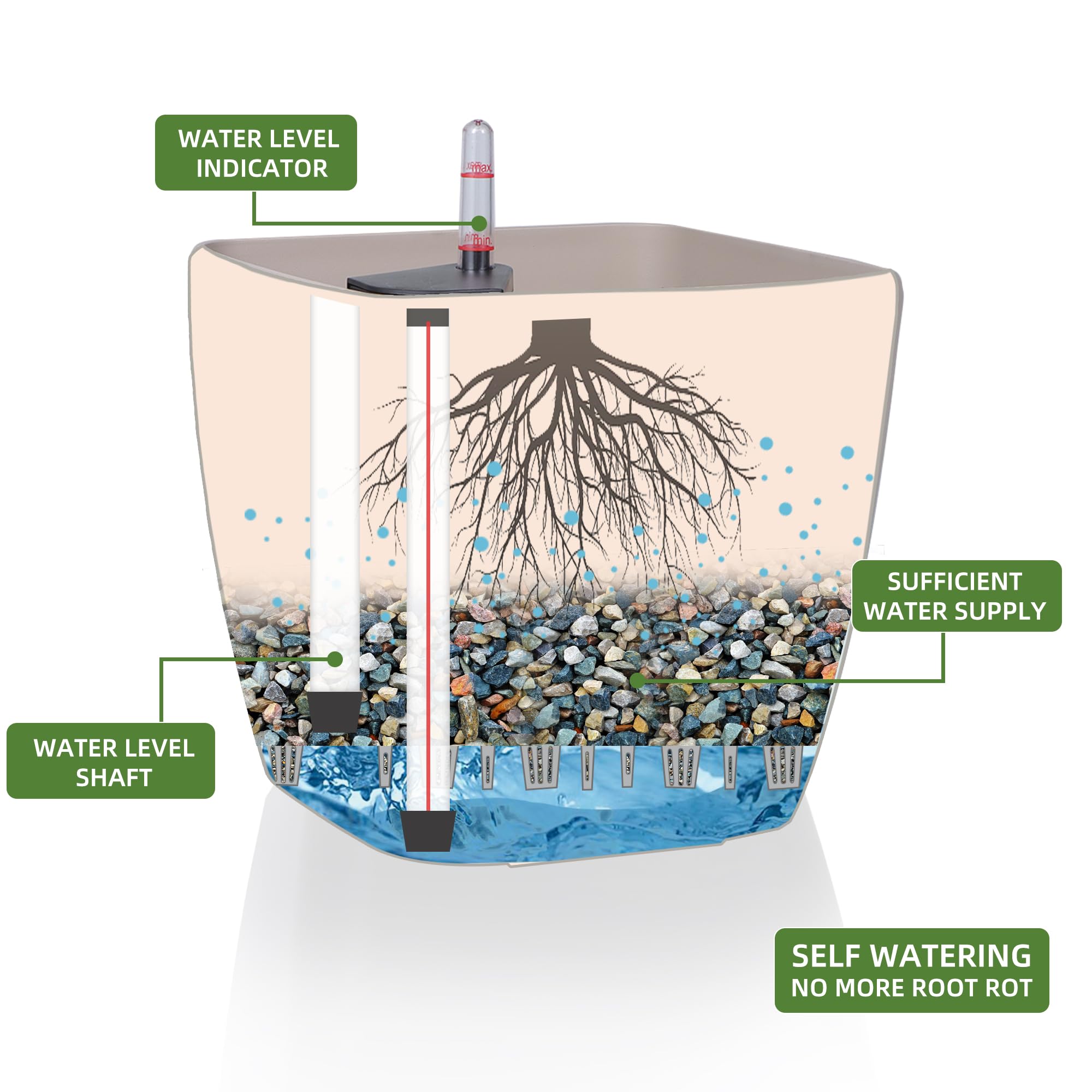 Dexceder Fioriera autoirrigante con ruote, 38 x 35,5 cm, per interni ed esterni, design con tappetino interno, grande vaso da fiori ispessito da pavimento con indicatore del livello dell'acqua