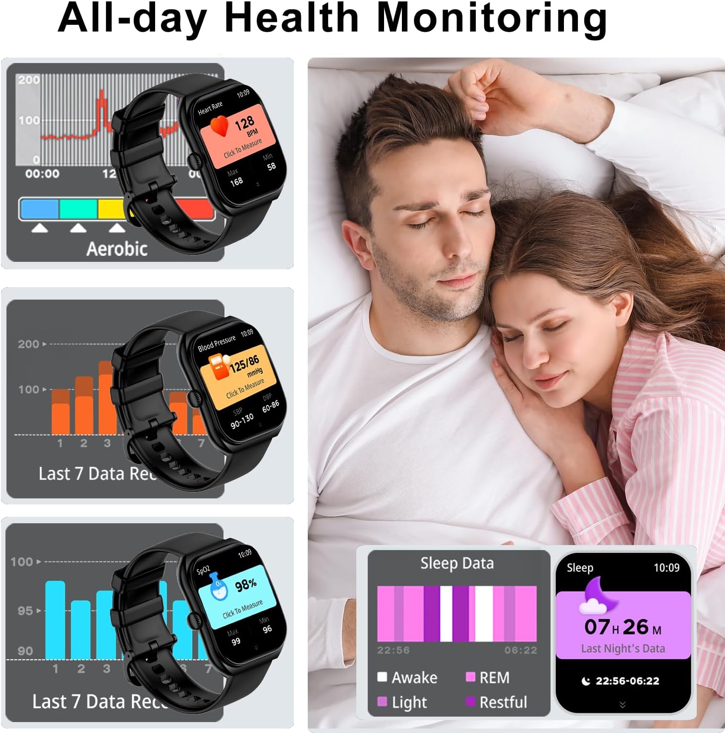 Smart Watch displaying health monitoring data for heart rate, blood pressure, and sleep