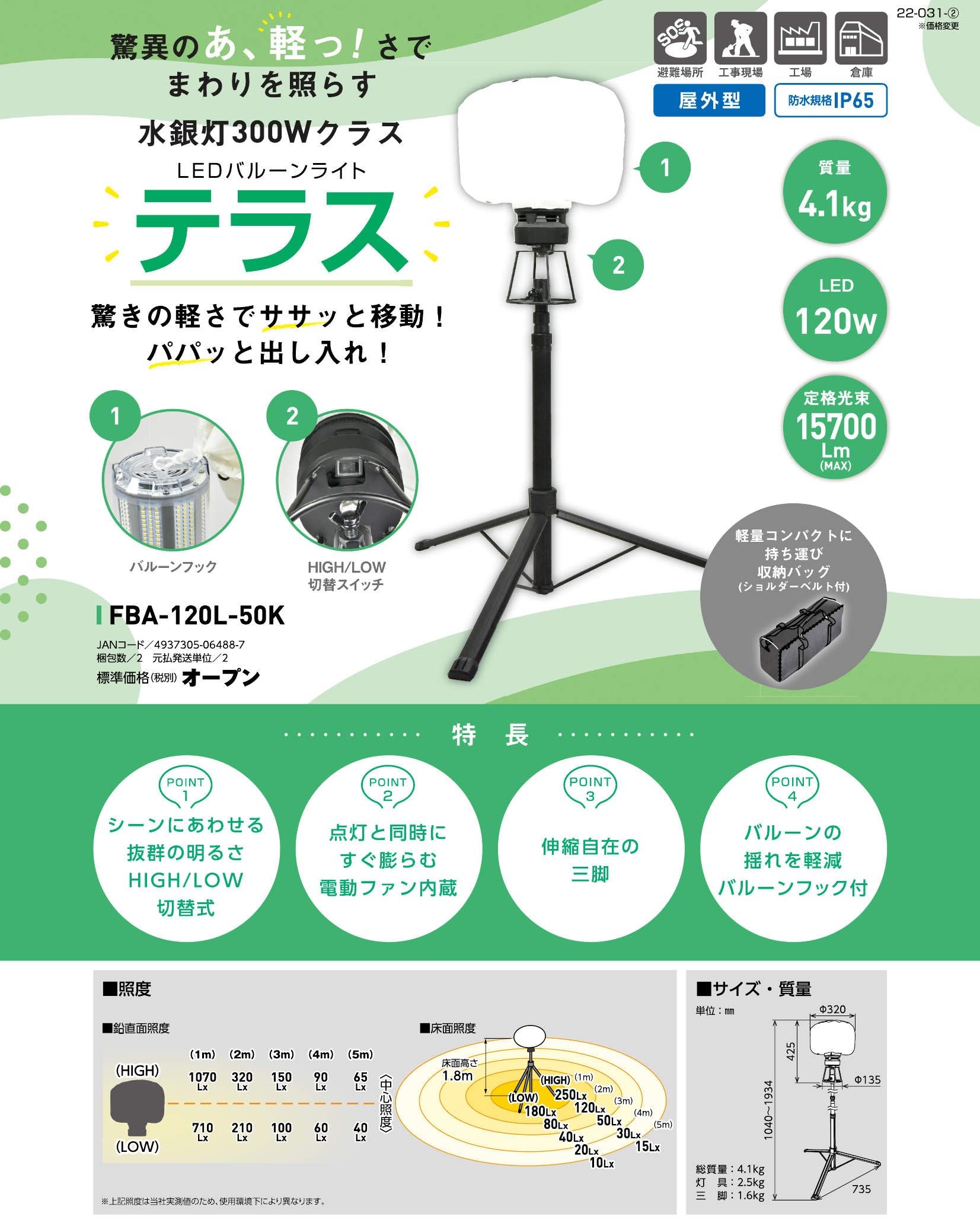 Amazon.co.jp: 日動工業 LEDバルーンライト【 テラス】FBA-120L-50K 