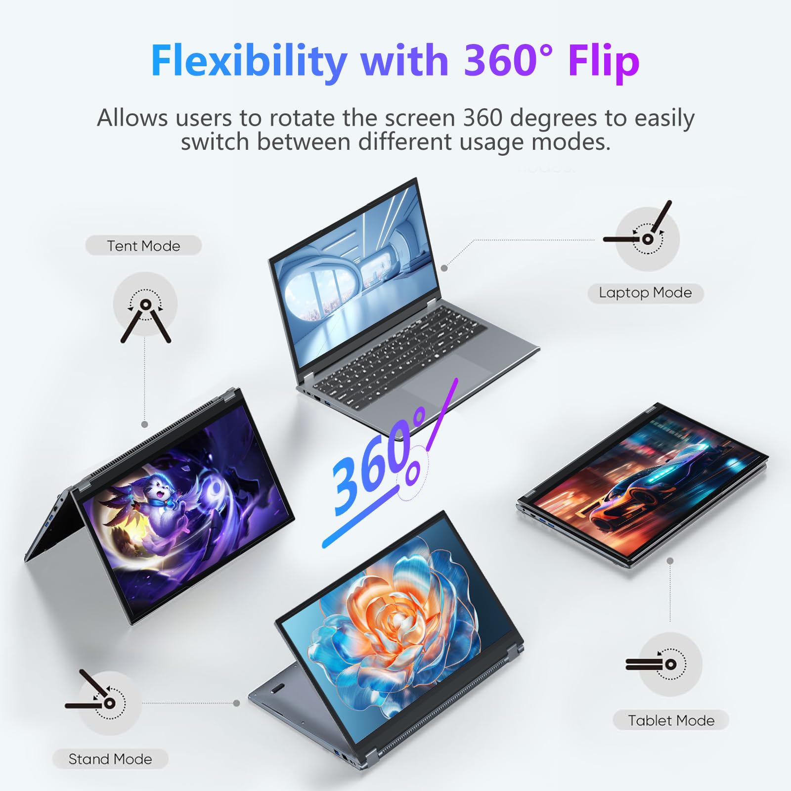 PC Portatile 2 in 1 da 15,6", Computer Portatile 16GB RAM 512GB SSD, Ryzen 3-3200U CPU Notebook Scheda Grafica Radeon, Laptop Touchscreen con Rotazione 360°,Webcam, Wi-Fi5, BT5.1, RJ45, HDMI, Type-C