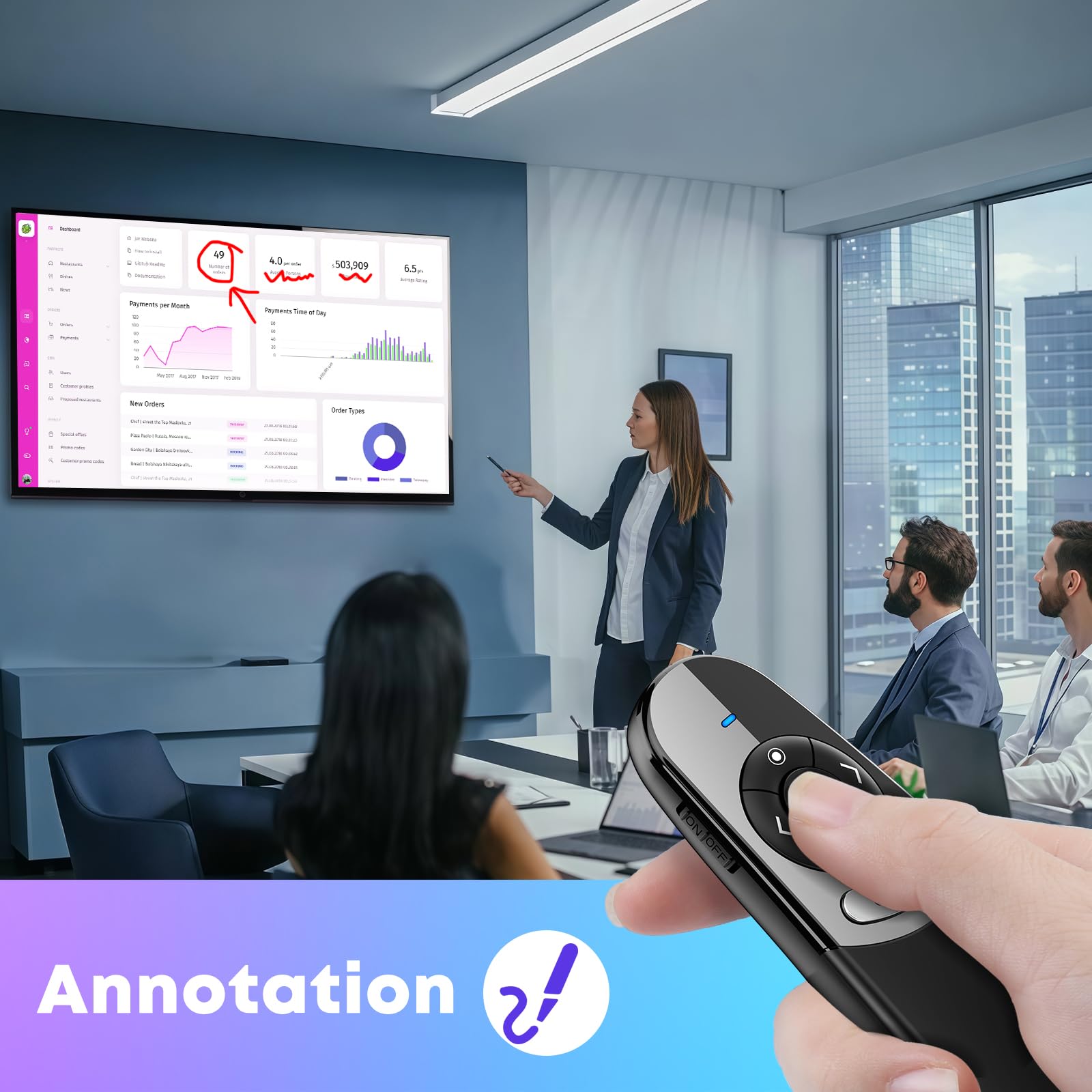 2 w 1 typu C USB Presentation Clicker z funkcją fizyczną i cyfrową, RF 2,4 GHz bezprzewodowy pilot PowerPoint Clicker do prezentacji komputerowych, Slide Advancer do laptopa Mac
