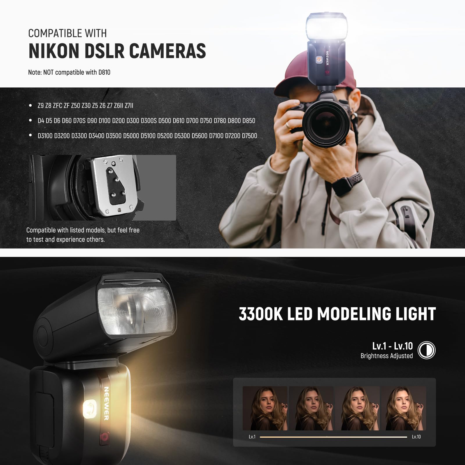 NEEWER Z880-N Flash Speedlite i-TTL 2,4G 76Ws Compatibile Nikon HSS 1/8000s 7,2V 3000mAh 600 Flash