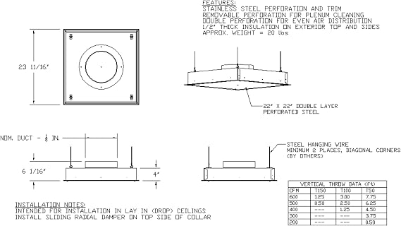 Stainless Steel Perforated Ceiling Diffuser (8 Round Supply Collar)