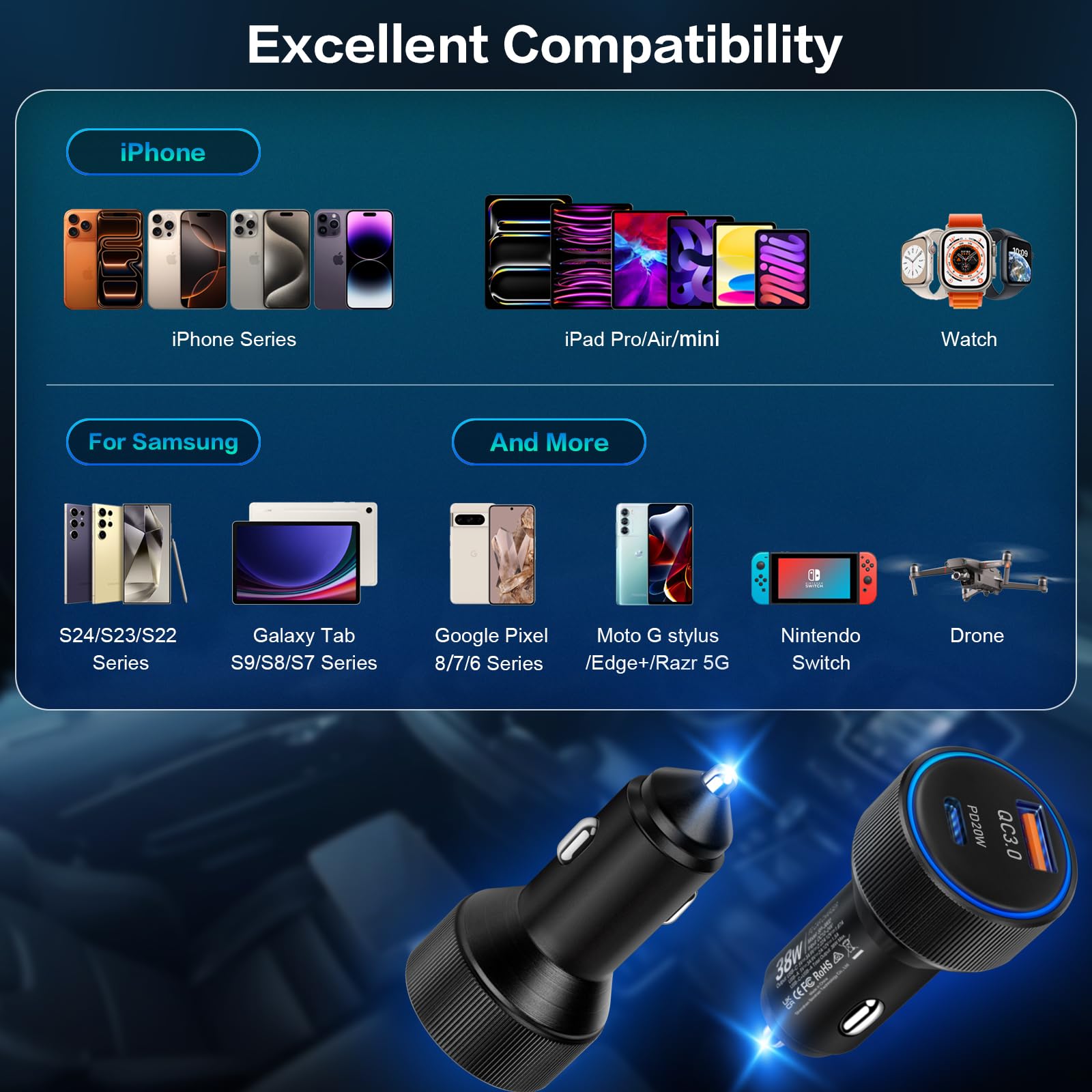 Confezione da 5 caricabatterie da auto USB C, adattatore per accendisigari a ricarica rapida da 38 W, multi porta Boxeroo PD/QC 3.0 Cargador para Carro, adattatore per presa auto per iPhone 16, iPad