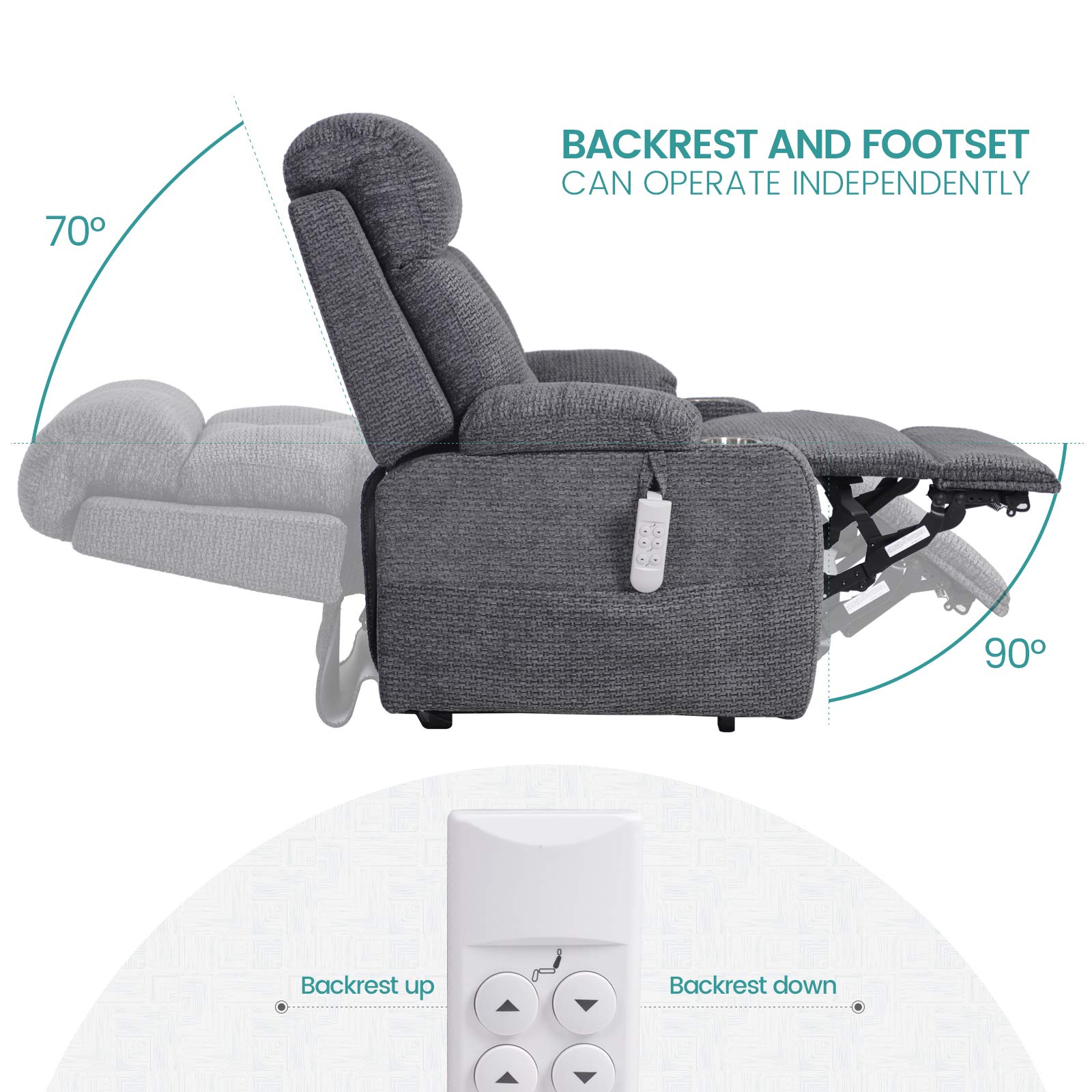 Buy Irene House 9181 Three Motor Lift Recliner Chairs for Elderly with