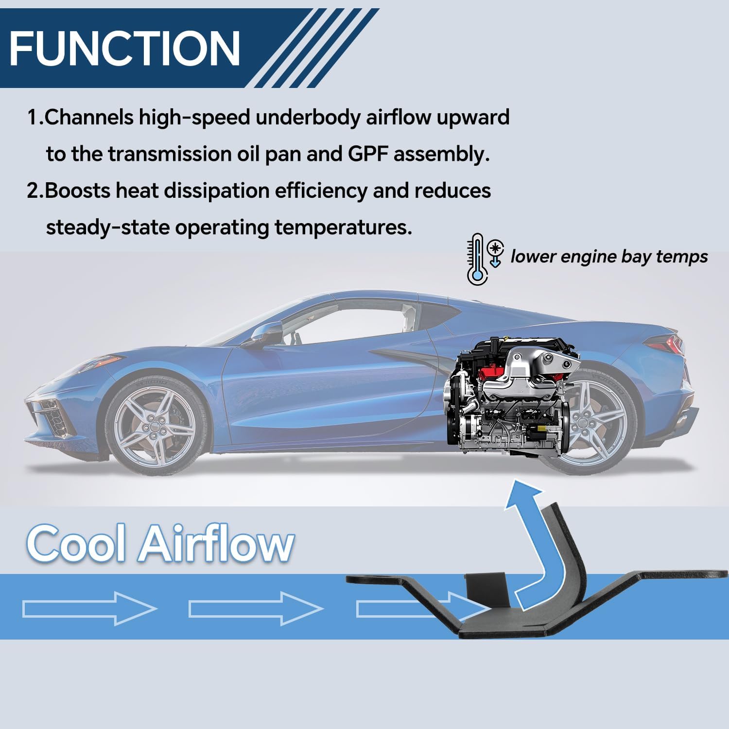 Underbody Cooling Air Deflector Compatible with Chevy C8 Corvette 2020-2026