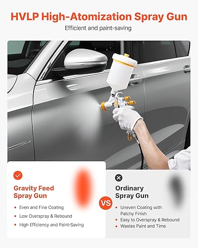 Miniatura 2 de VEVOR HVLP - Pistola pulverizadora de pintura de alimentación por gravedad con 3 boquillas (1.3/1.4/0.067 in), pulverizador de pintura automático de