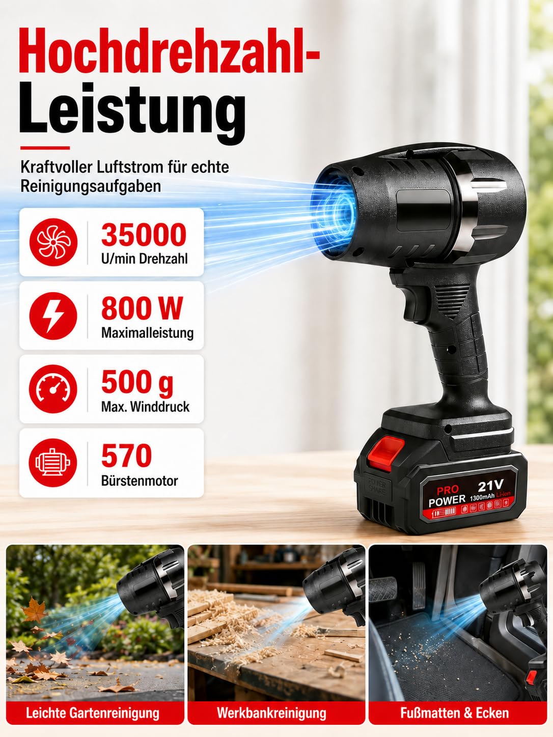 VOBOR Turbo Gebläse mit Akku, 35000 U/min Mini Laubbläser Akku 21V 2600mah, Tragbare Kabelloser Elektrische Staubgebläse Handgebläse für Wegblasen von Laub, Schnee, Staub, Blaskraft