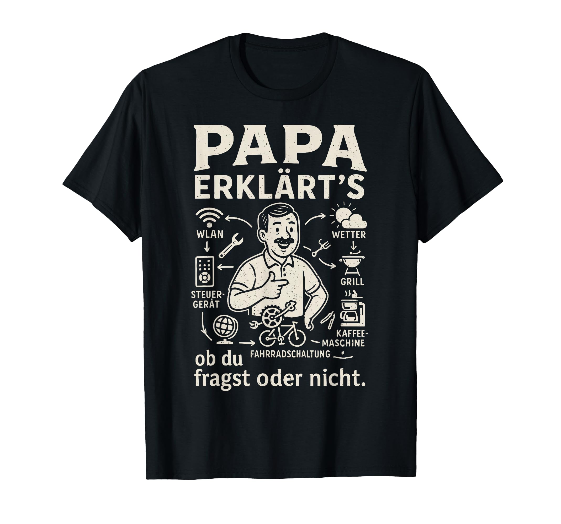 Kleidung mit Designs von Amazon Merch on Demand