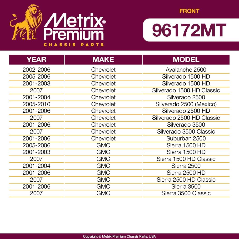 Metrix Premium Chassis Parts - 9 PC Front End Suspension Kit Fits 07-13 Cadillac Escalade, 07-13 Chevrolet Avalanche, Replacement ES3488, ES3609, K6535, K6536, K6723, K700539, K80631, Made in Europe