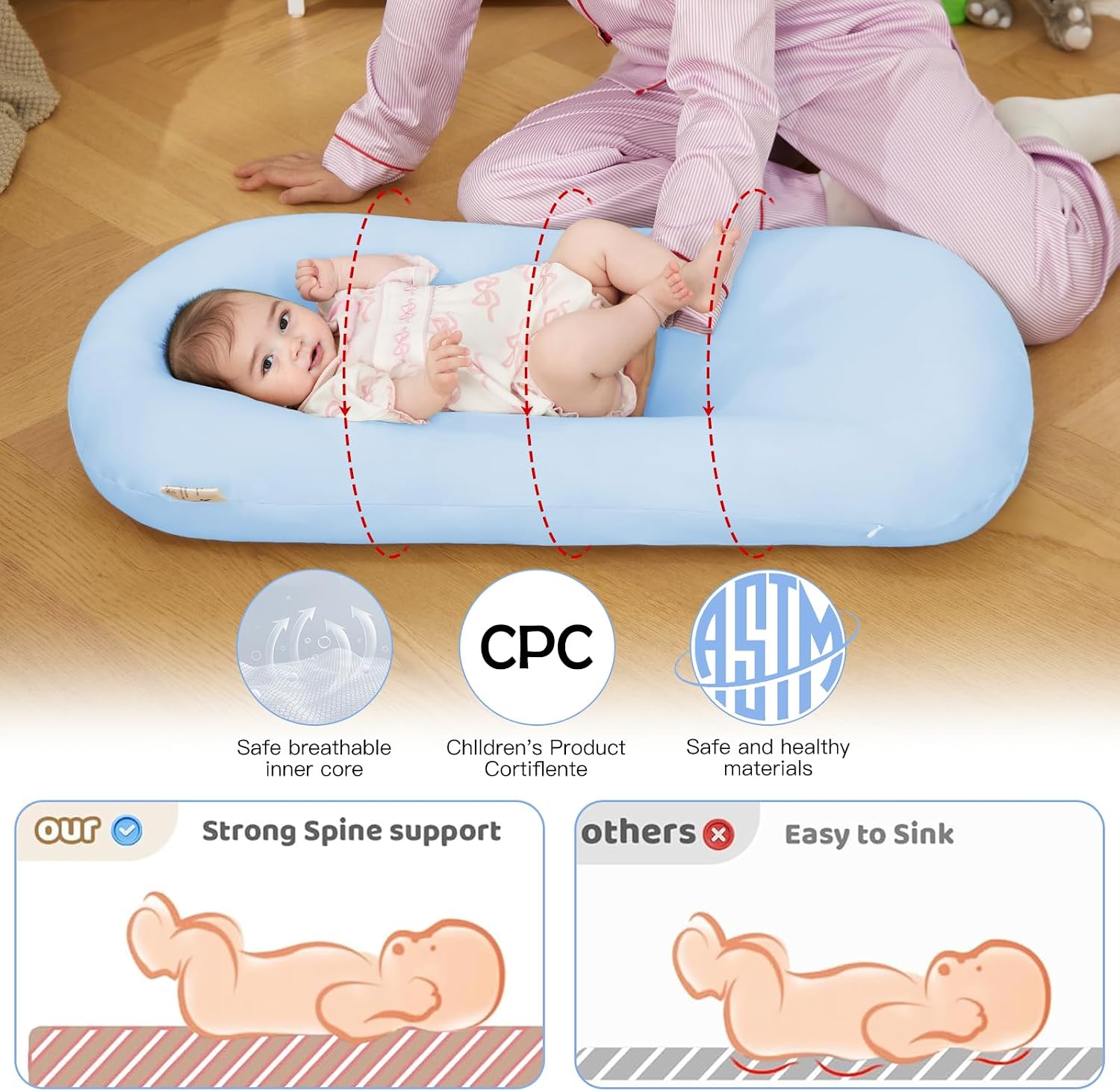 Lucakuins Infant Support Cushion, 0-24 Months Newborn Baby Support Cushion with Cover, Portable Playing Time Mat for Home and Travel, Soft Cotton, Supervised Use, Baby Essentials Gift (Blue)