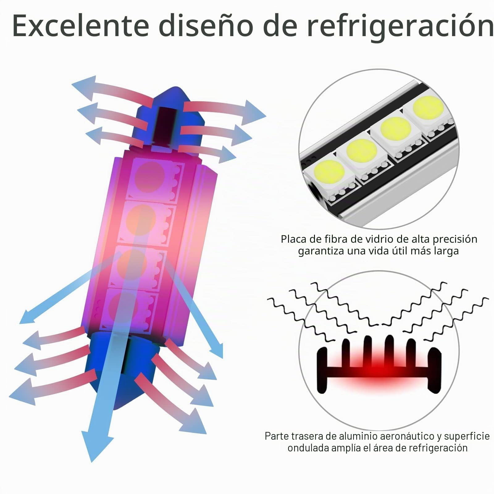 Justech Kit de Bombillas LED Luz de Coche Interior Para el Interior del Automóvil Mapa de la Cúpula Puerta Placa de Cortesía Luces Festón C5W T10 168 194 2825 Xenón Blanco