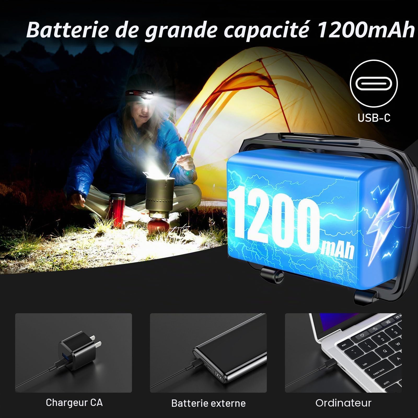 Blukar Lampe Frontale Rechargeable, 2000LM Super Lumineux IPX5 Étanche Léger Torche Frontale LED Puissante avec Voyant Rouge, 8 Modes d'éclairage, Capteur Mouvement,30H d'autonomie pour Course/Urgence