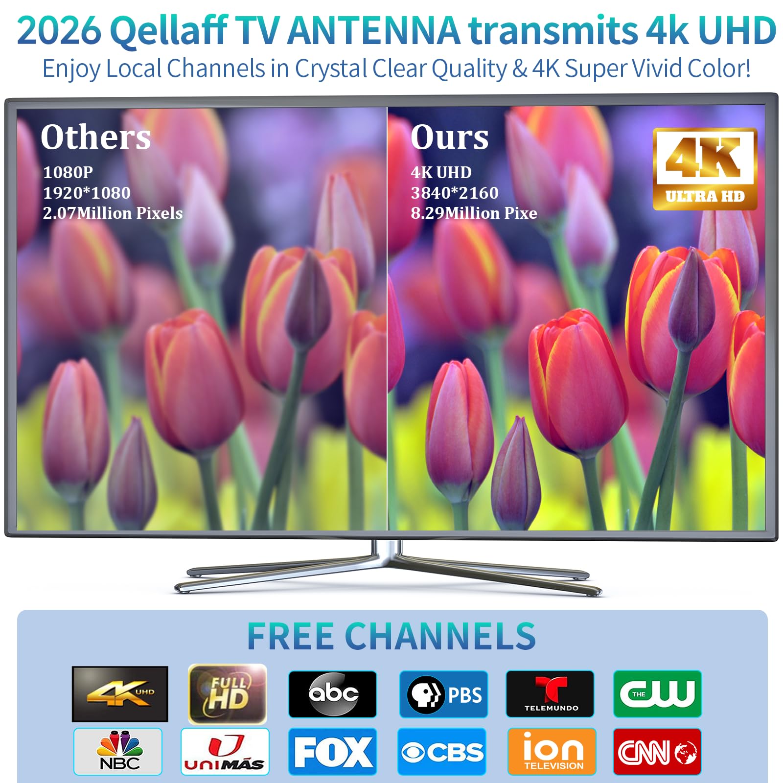 Antenna Smart TV per interni 2026, portata di oltre 5000 miglia per canali HD locali, antenna digitale HDTV per esterni con amplificatore di segnale amplificato, compatibile con tutti i televisori