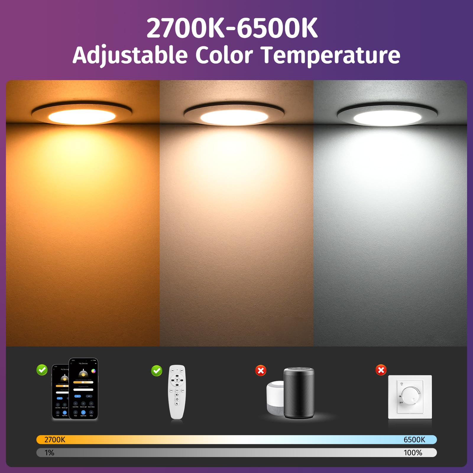 YindaLux Bluetooth Projecteur LED Encastré RGB 5W 230V, Lot de 4 Spots LED 2700K-6500K, Réglable en Luminosité, Commande via Application & Télécommande, Trou de Perçage 65-80mm, IP44, Blanc