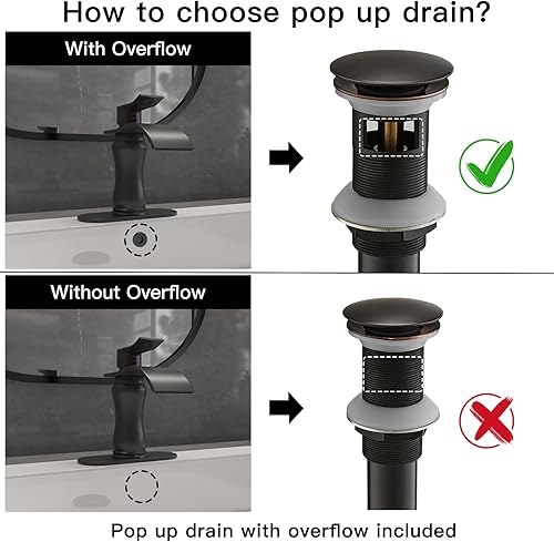 Miniatura 5 de BWE Grifo de baño negro cascada para fregadero, 1 agujero, mango único con tapón de drenaje desplegable y mangueras de suministro, piezas de granja,