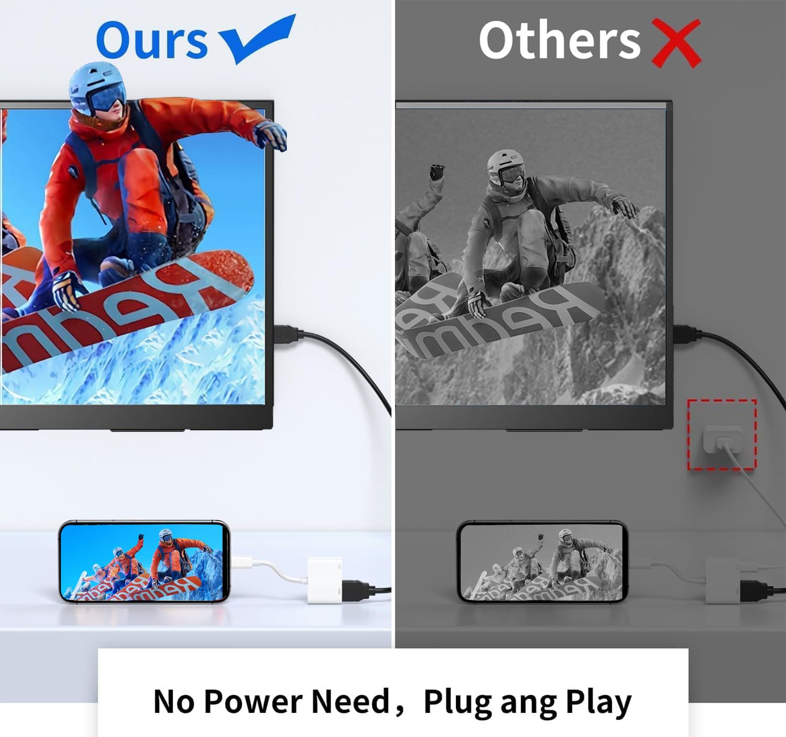 HDCP 2.3 Streaming Netflix Adaptateur USB C Vers HDMI 8K @ 60 Hz Pour IPhone 15/16/17 Adaptateur PD 100W Charge HDCP 2.3 Streaming Netflix Adaptateur USB C Vers HDMI 8K @ 60 Hz Pour IPhone 15/16/17 Adaptateur PD 100W Charge