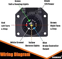Vista 5 de Enchufe de Remolque de Repuesto de 7 Vías RV Blade - Conector Adaptador de Luz de Remolque de 7 Pines para Extremo de Vehículo