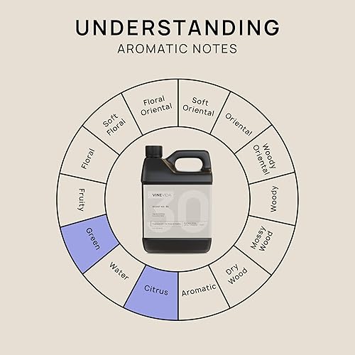 Miniatura 497 de VINEVIDA [4 onzas] Aceite de fragancia de madera de teca de caoba para fabricación de velas y fabricación de jabón, aromas de velas prémium para