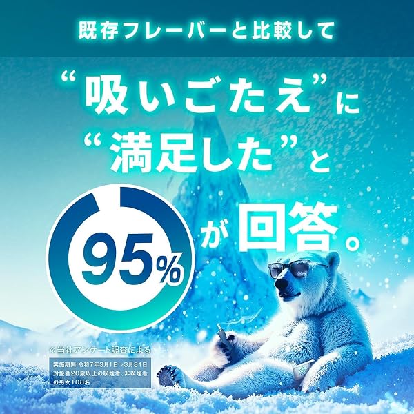 SPIKE フレーバーカプセル 強冷感 メンソール ミント カートリッジ対応 リフレッシュ 爽快フレーバー スパイク 加熱式タバコ対応 ニコチン0 ノンニコチン (ブリザードメンソール_80本入×2袋) - 5
